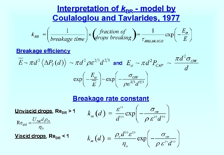 Interpretation of k. BR - model by Coulaloglou and Tavlarides, 1977 Breakage efficiency and