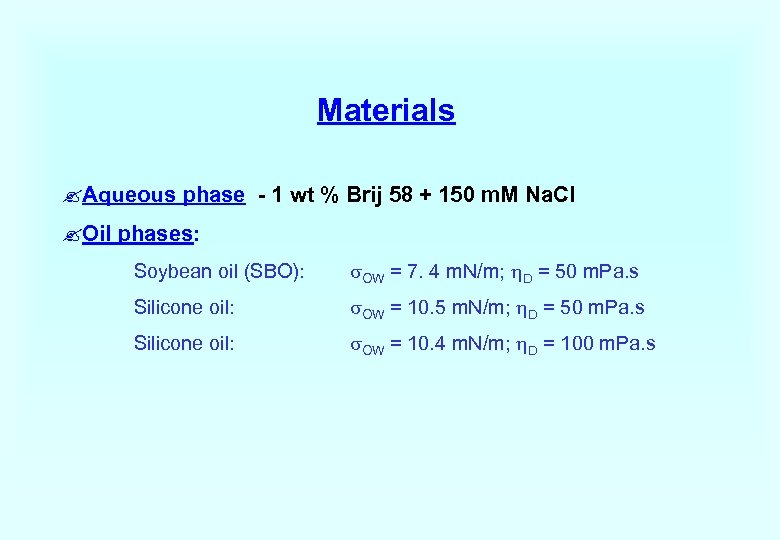 Materials ? Aqueous phase - 1 wt % Brij 58 + 150 m. M