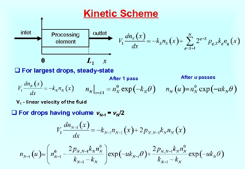 Kinetic Scheme inlet Processing element 0 outlet L 1 x q For largest drops,