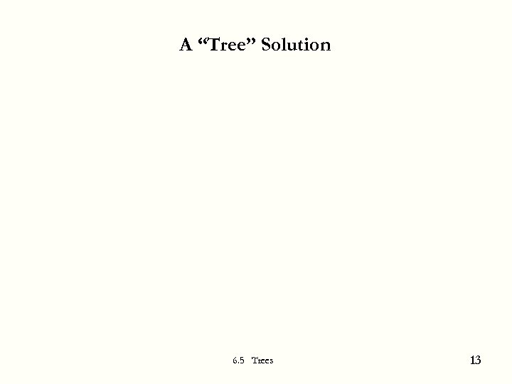 A “Tree” Solution 6. 5 Trees 13 