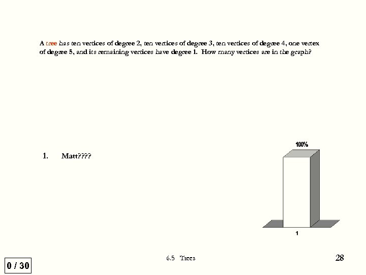 A tree has ten vertices of degree 2, ten vertices of degree 3, ten