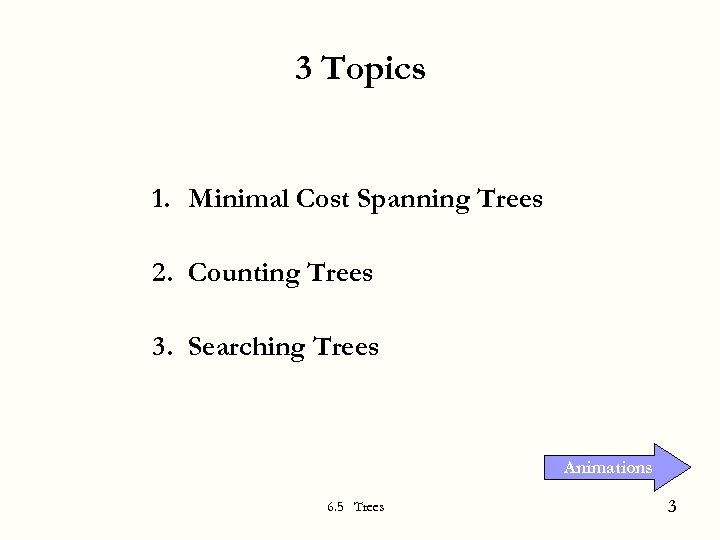 3 Topics 1. Minimal Cost Spanning Trees 2. Counting Trees 3. Searching Trees Animations