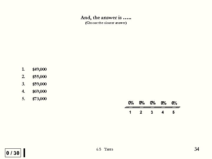 And, the answer is …. . (Choose the closest answer) 1. 2. $55, 000