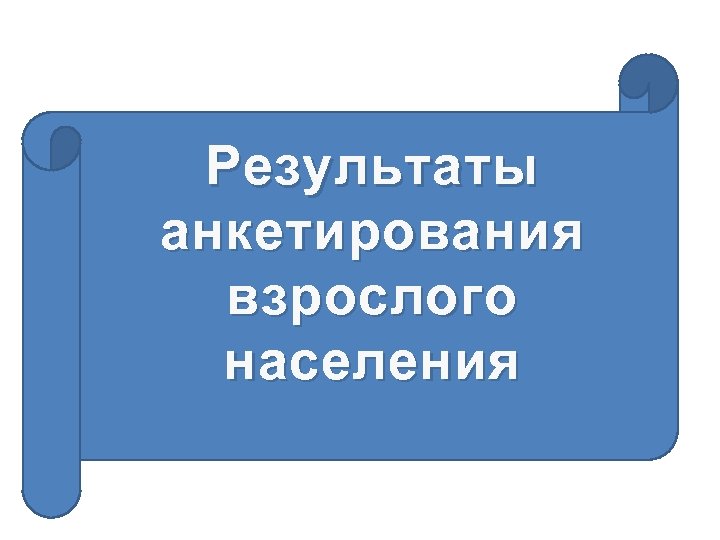 Результаты анкетирования взрослого населения 