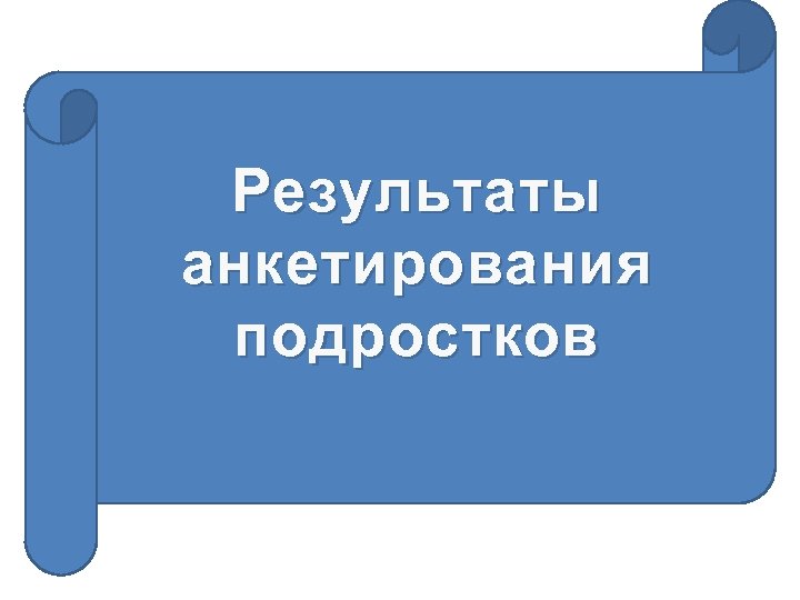 Результаты анкетирования подростков 