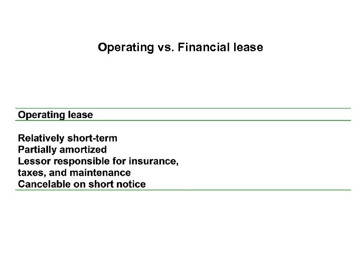 Operating vs. Financial lease 