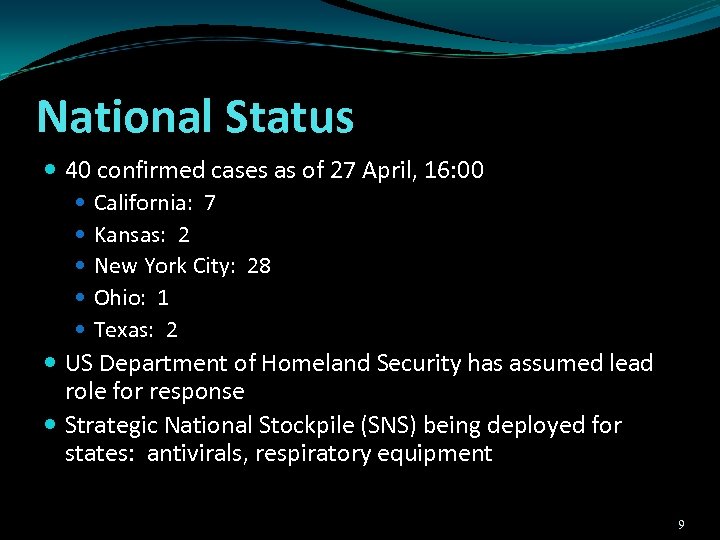 National Status 40 confirmed cases as of 27 April, 16: 00 California: 7 Kansas: