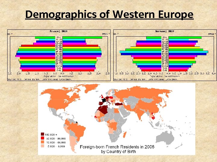 Demographics of Western Europe 