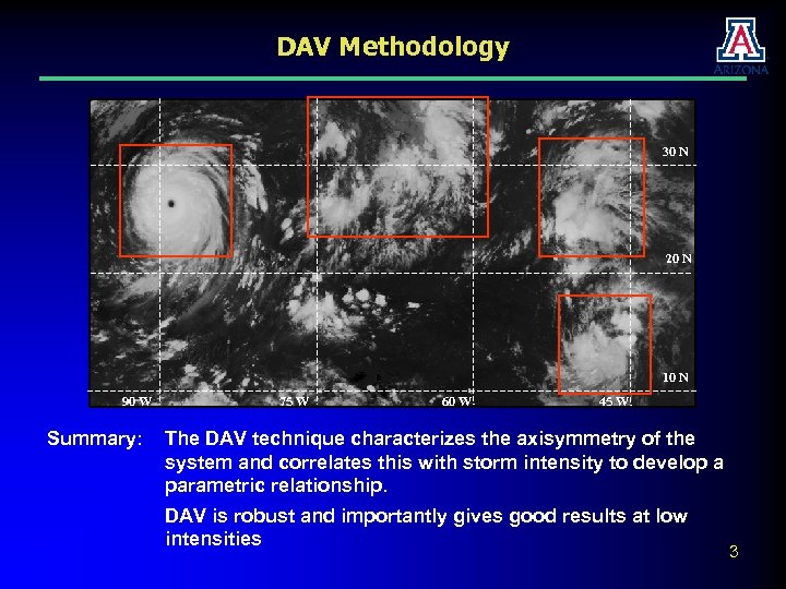 DAV Methodology 30 N 20 N 10 N 90 W Summary: 75 W 60