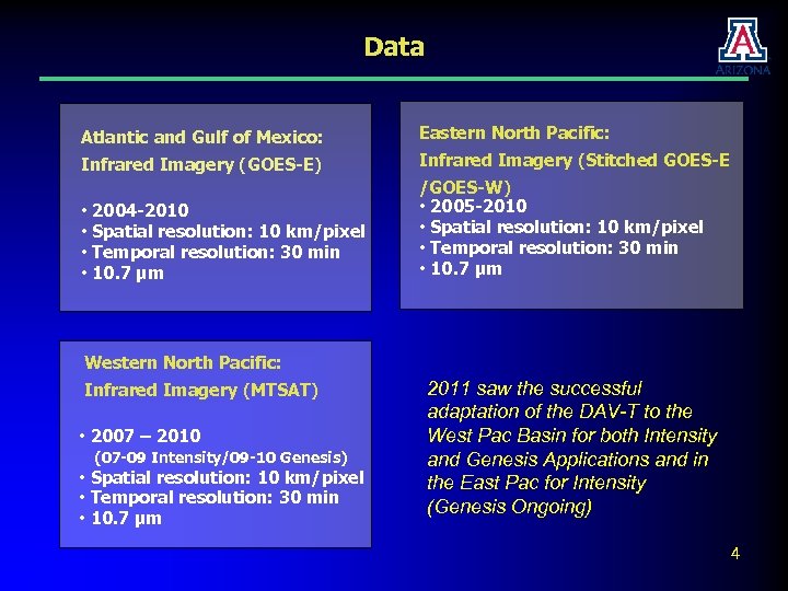 Data Atlantic and Gulf of Mexico: Eastern North Pacific: Infrared Imagery (GOES-E) Infrared Imagery