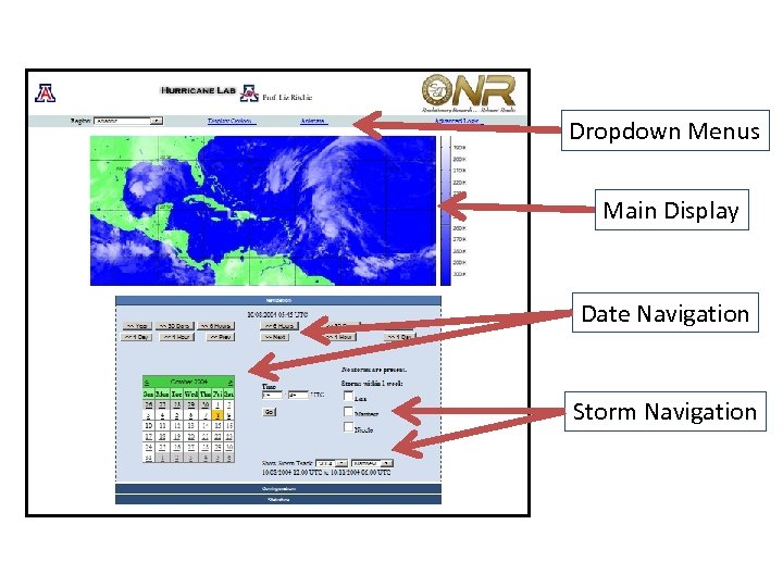 Dropdown Menus Main Display Date Navigation Storm Navigation 