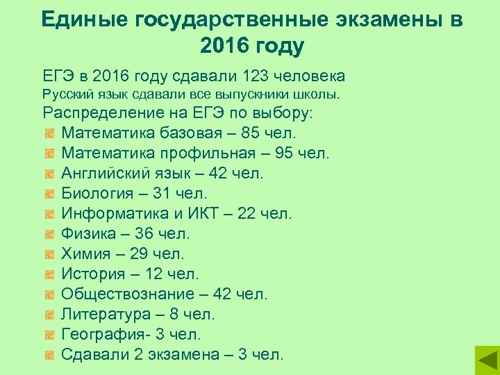 Единые государственные экзамены в 2016 году ЕГЭ в 2016 году сдавали 123 человека Русский