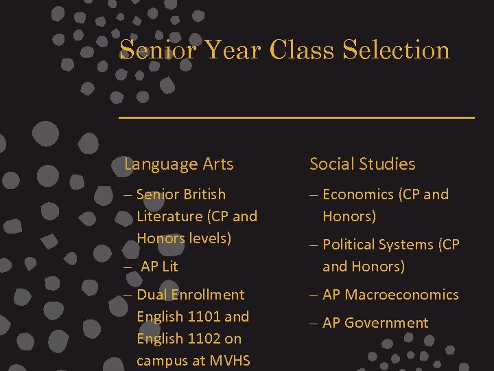 Senior Year Class Selection Language Arts Social Studies – Senior British Literature (CP and