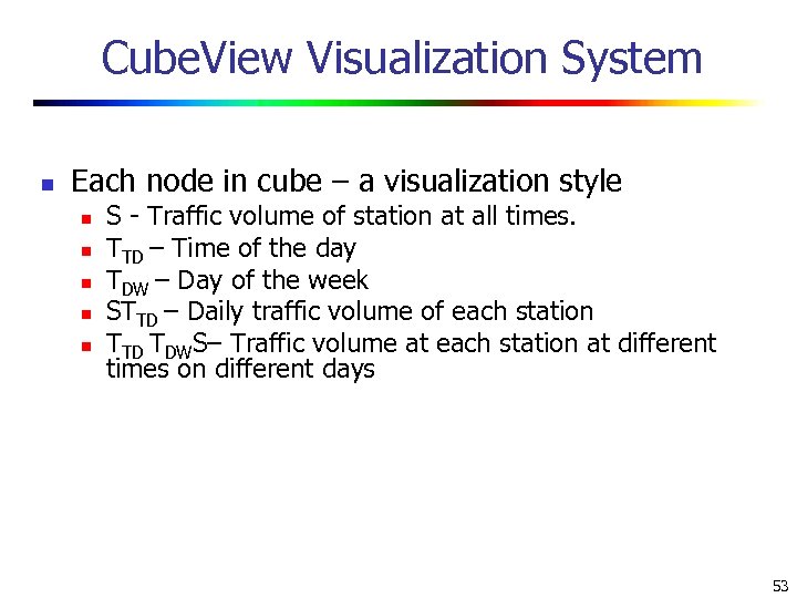 Cube. View Visualization System n Each node in cube – a visualization style n