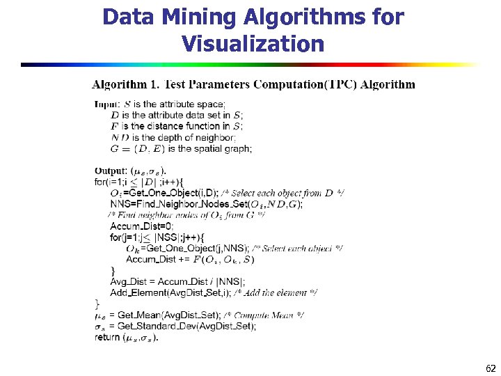 Data Mining Algorithms for Visualization 62 