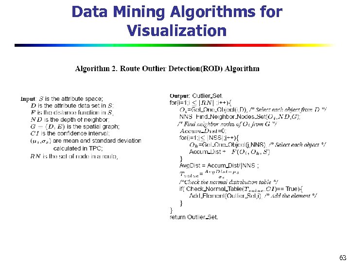 Data Mining Algorithms for Visualization 63 