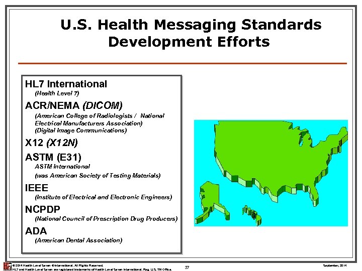 U. S. Health Messaging Standards Development Efforts HL 7 International (Health Level 7) ACR/NEMA
