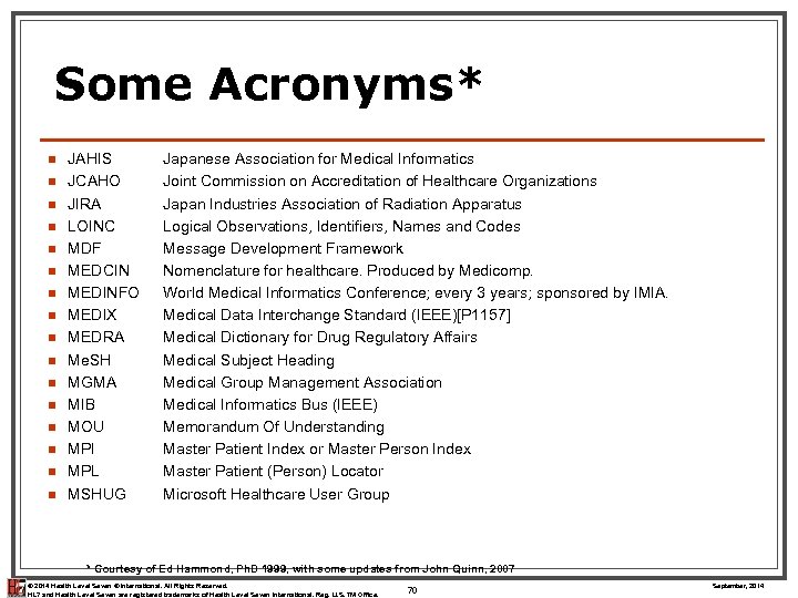 Some Acronyms* n n n n JAHIS JCAHO JIRA LOINC MDF MEDCIN MEDINFO MEDIX