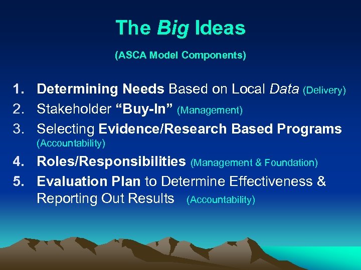 The Big Ideas (ASCA Model Components) 1. Determining Needs Based on Local Data (Delivery)