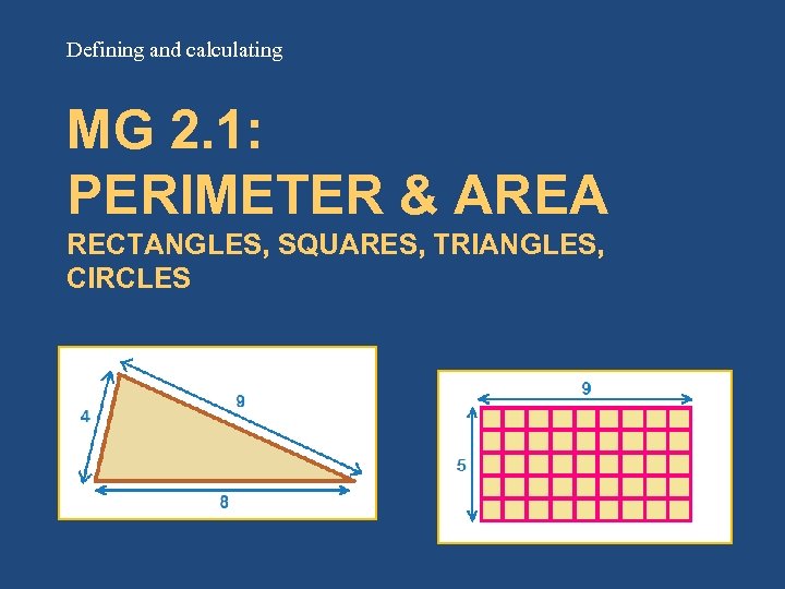 Defining and calculating MG 2. 1: PERIMETER & AREA RECTANGLES, SQUARES, TRIANGLES, CIRCLES 