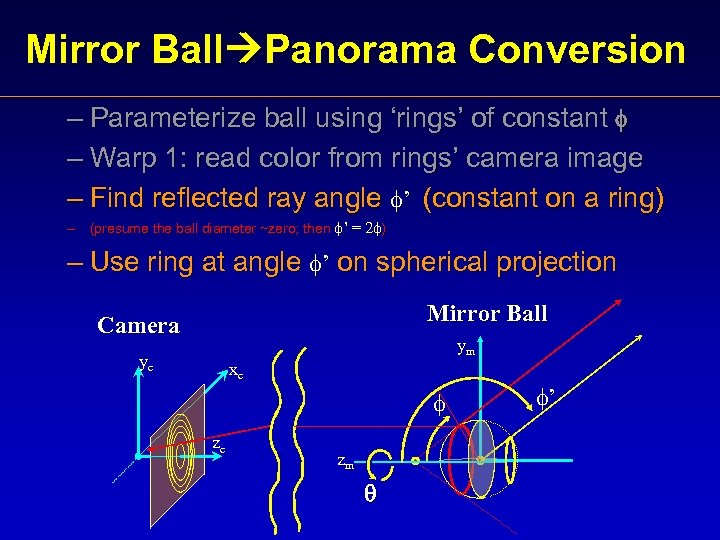 Mirror Ball Panorama Conversion – Parameterize ball using ‘rings’ of constant – Warp 1: