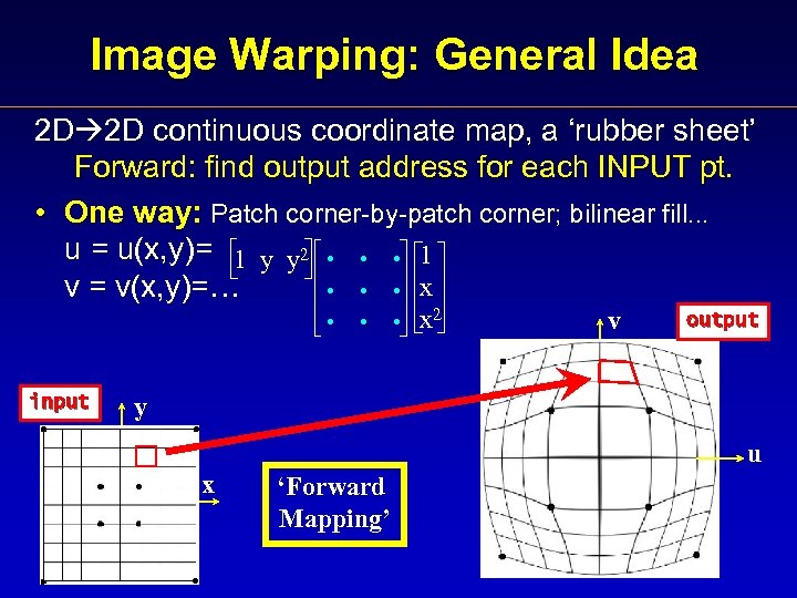 Image Warping: General Idea 2 D 2 D continuous coordinate map, a ‘rubber sheet’