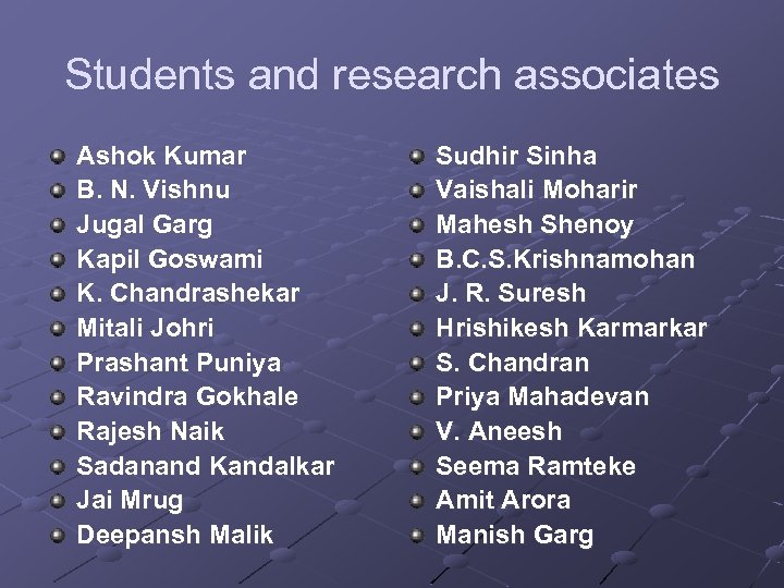 Students and research associates Ashok Kumar B. N. Vishnu Jugal Garg Kapil Goswami K.