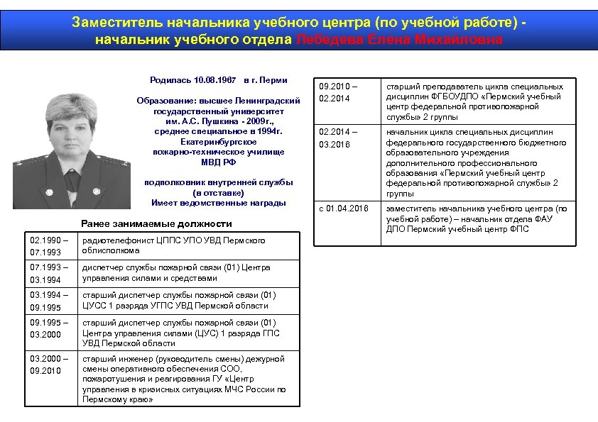 Работа руководителем управляющей компании