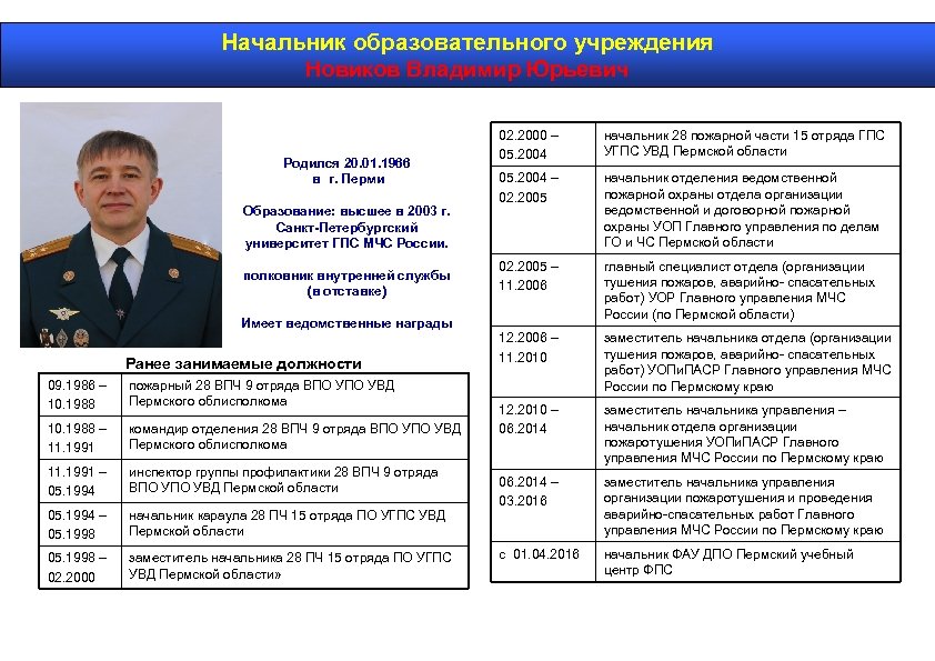 План стажировки начальника караула пожарной части