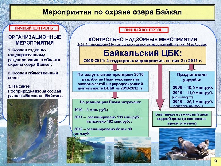 Мероприятия по охране озера Байкал ЛИЧНЫЙ КОНТРОЛЬ ОРГАНИЗАЦИОННЫЕ МЕРОПРИЯТИЯ 1. Создан отдел по государственному