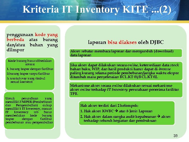 Kriteria IT Inventory KITE. . . (2) penggunaan kode yang berbeda atas barang dan/atau