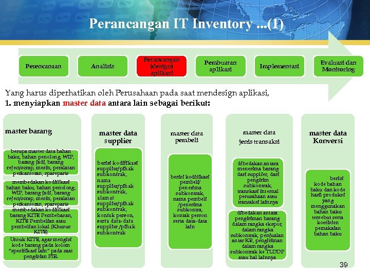 Perancangan IT Inventory. . . (1) Perencanaan Analisis Perancangan (design) aplikasi Pembuatan aplikasi Implementasi
