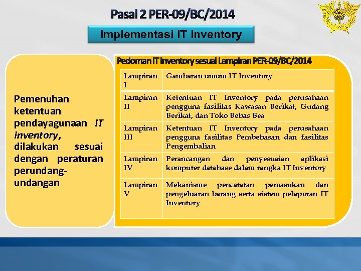 Pasal 2 PER-09/BC/2014 Implementasi IT Inventory Lampiran I Pemenuhan ketentuan pendayagunaan IT Inventory, dilakukan