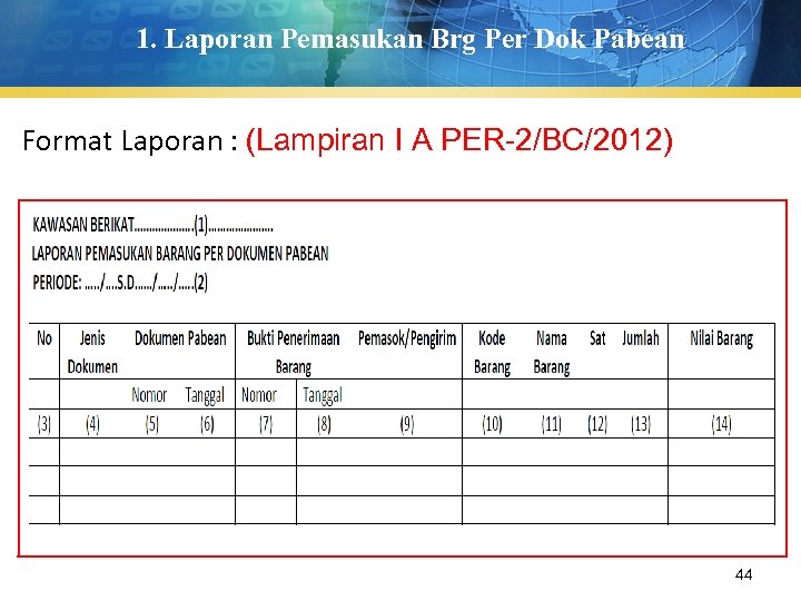 1. Laporan Pemasukan Brg Per Dok Pabean Format Laporan : (Lampiran I A PER-2/BC/2012)