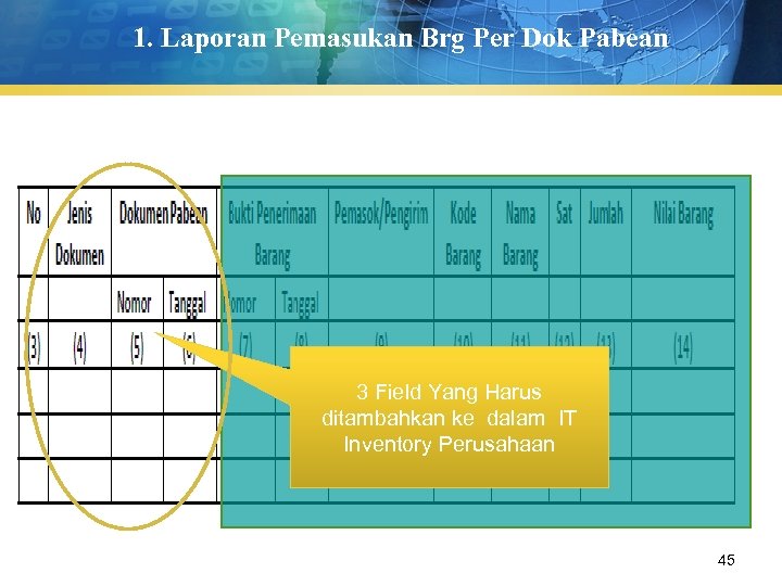 1. Laporan Pemasukan Brg Per Dok Pabean 3 Field Yang Harus ditambahkan ke dalam