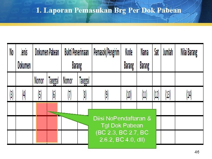 1. Laporan Pemasukan Brg Per Dok Pabean Diisi No. Pendaftaran & Tgl Dok Pabean