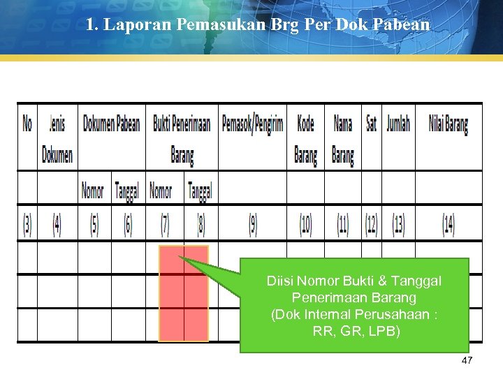 1. Laporan Pemasukan Brg Per Dok Pabean Diisi Nomor Bukti & Tanggal Penerimaan Barang