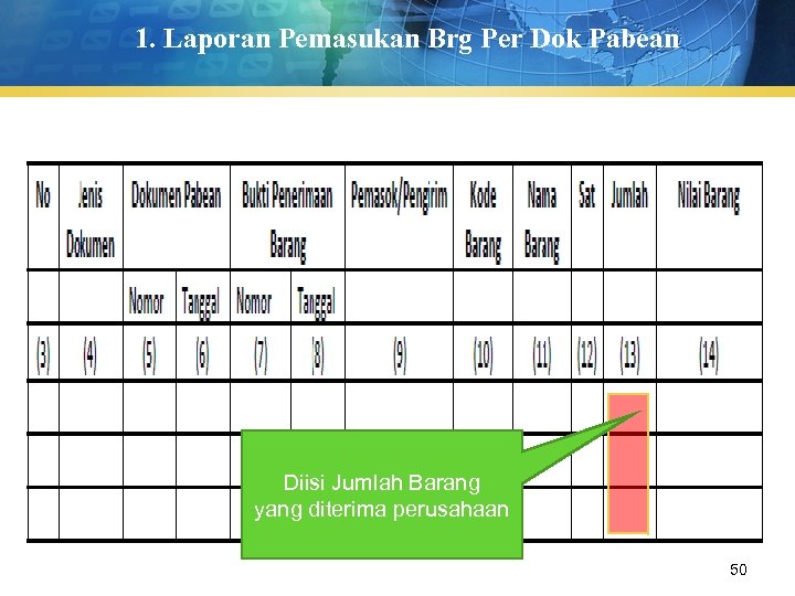 1. Laporan Pemasukan Brg Per Dok Pabean Diisi Jumlah Barang yang diterima perusahaan 50