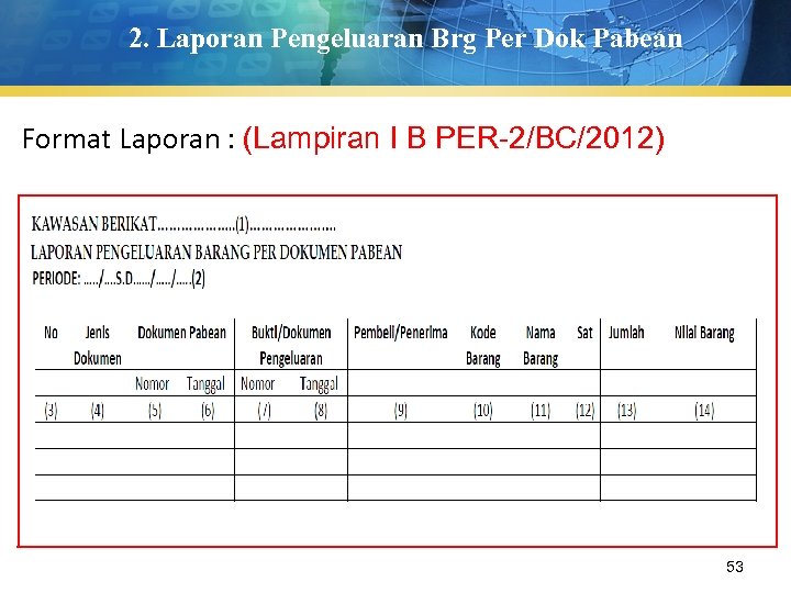 2. Laporan Pengeluaran Brg Per Dok Pabean Format Laporan : (Lampiran I B PER-2/BC/2012)