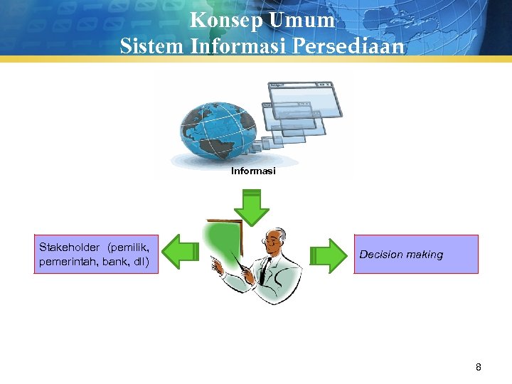 Konsep Umum Sistem Informasi Persediaan Informasi Stakeholder (pemilik, pemerintah, bank, dll) Decision making 8