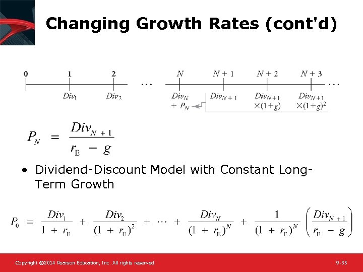 Changing Growth Rates (cont'd) • Dividend-Discount Model with Constant Long. Term Growth Copyright ©