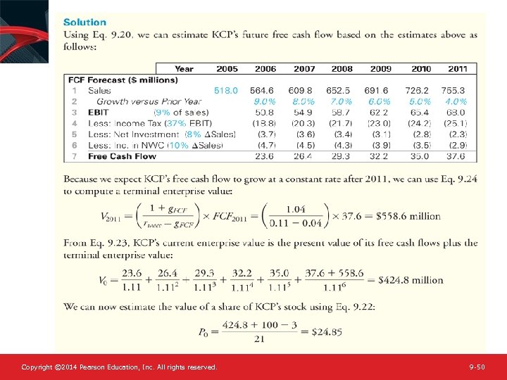 Copyright © 2014 Pearson Education, Inc. All rights reserved. 9 -50 