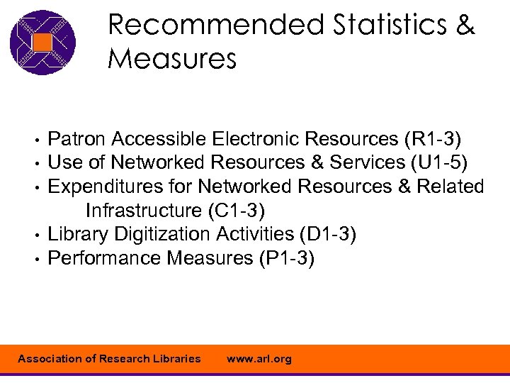 Recommended Statistics & Measures • • • Patron Accessible Electronic Resources (R 1 -3)