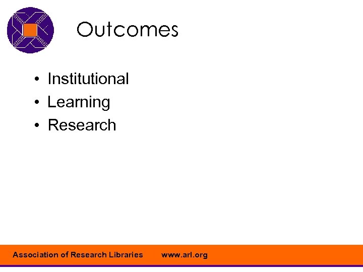 Outcomes • Institutional • Learning • Research Association of Research Libraries www. arl. org