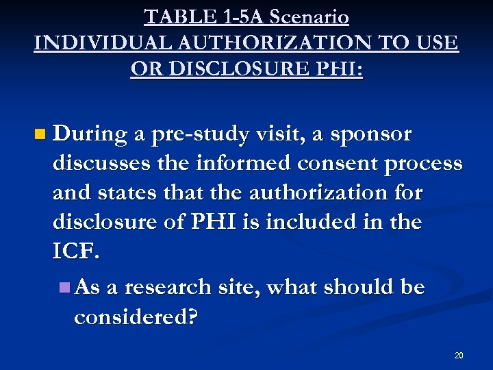 TABLE 1 -5 A Scenario INDIVIDUAL AUTHORIZATION TO USE OR DISCLOSURE PHI: n During