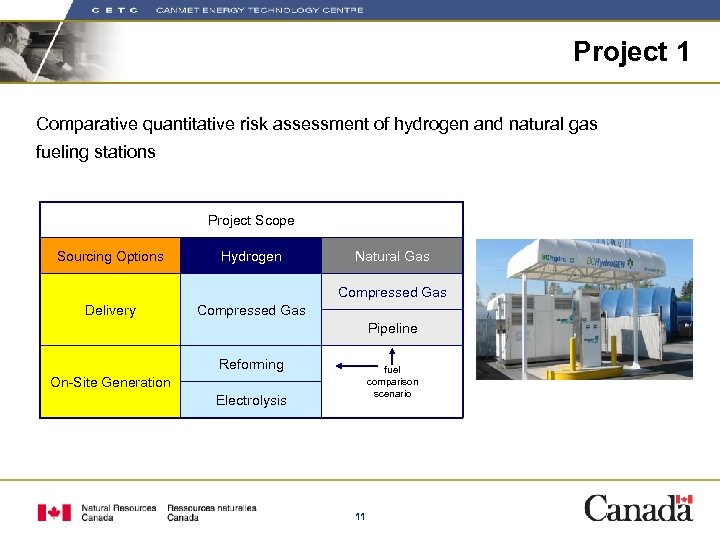 Project 1 Comparative quantitative risk assessment of hydrogen and natural gas fueling stations Project