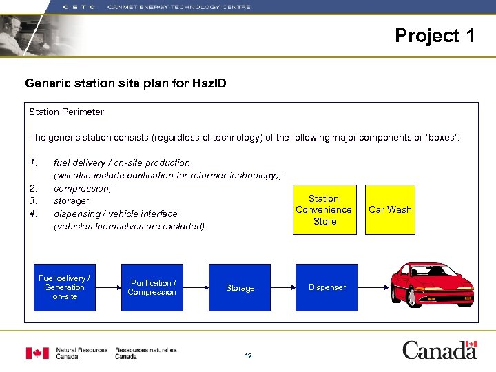 Project 1 Generic station site plan for Haz. ID Station Perimeter The generic station