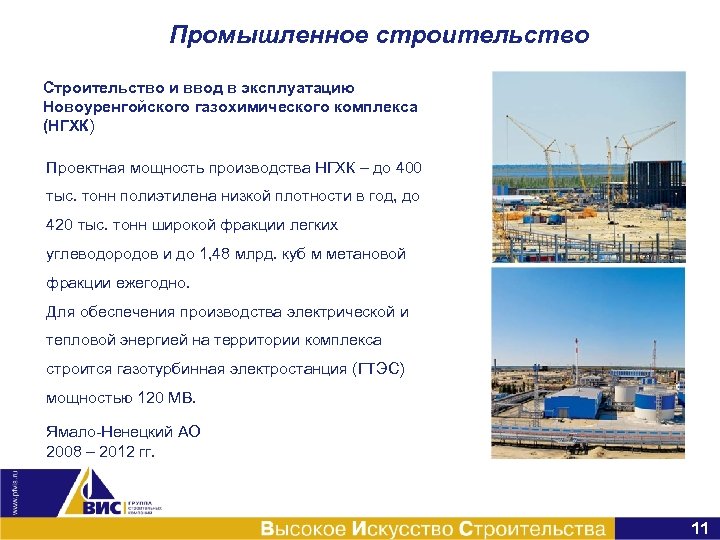Промышленное строительство Строительство и ввод в эксплуатацию Новоуренгойского газохимического комплекса (НГХК) Проектная мощность производства