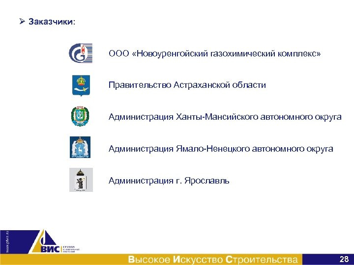 Ø Заказчики: ООО «Новоуренгойский газохимический комплекс» Правительство Астраханской области Администрация Ханты-Мансийского автономного округа Администрация