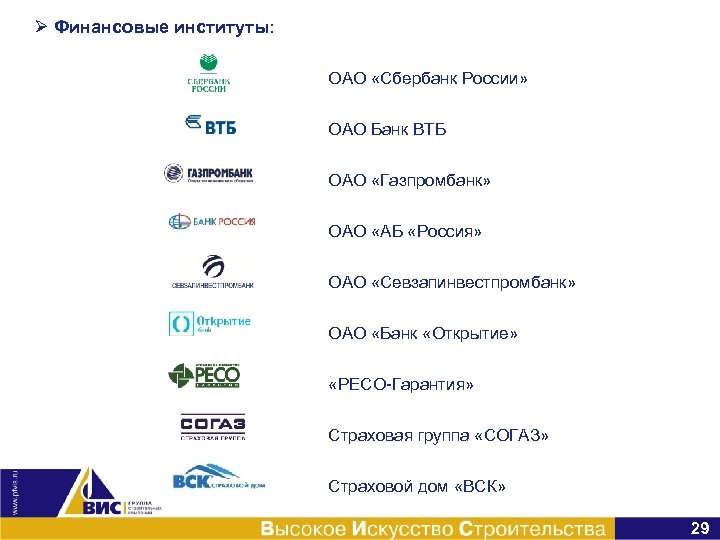 Ø Финансовые институты: ОАО «Сбербанк России» ОАО Банк ВТБ ОАО «Газпромбанк» ОАО «АБ «Россия»